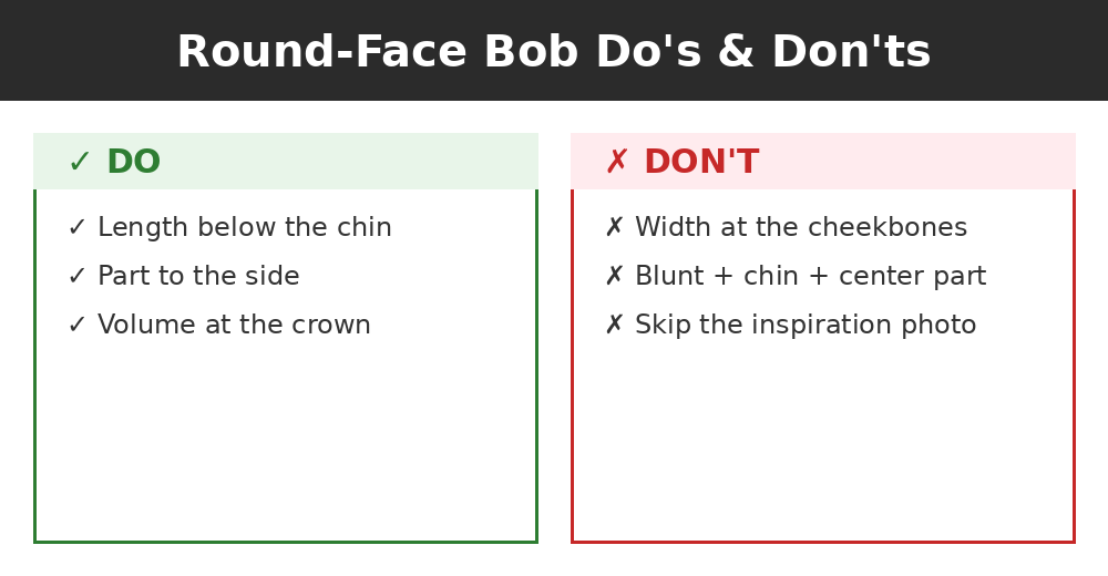 Do's and don'ts infographic