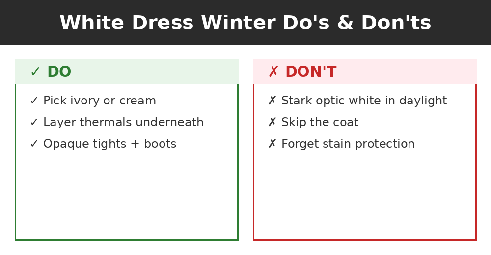 Do's and don'ts infographic