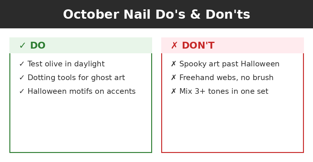 Do's and don'ts infographic