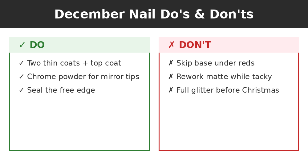 Do's and don'ts infographic