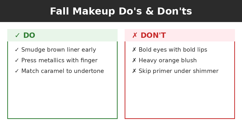 Do's and don'ts infographic