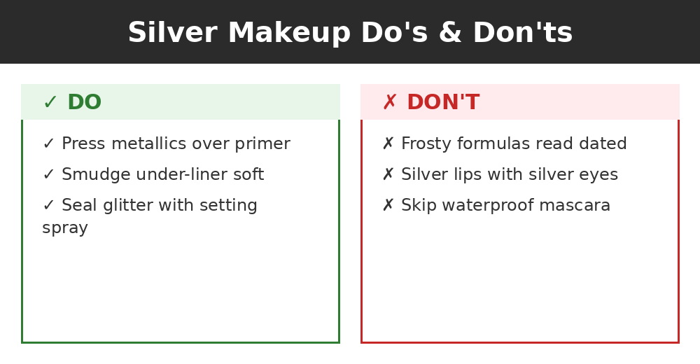 Do's and don'ts infographic