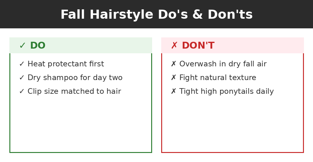 Do's and don'ts infographic