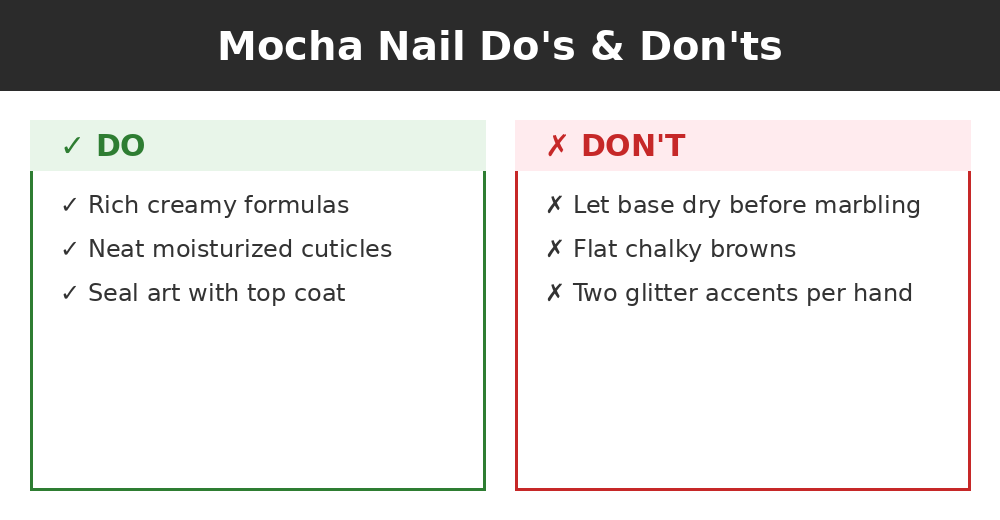 Do's and don'ts infographic