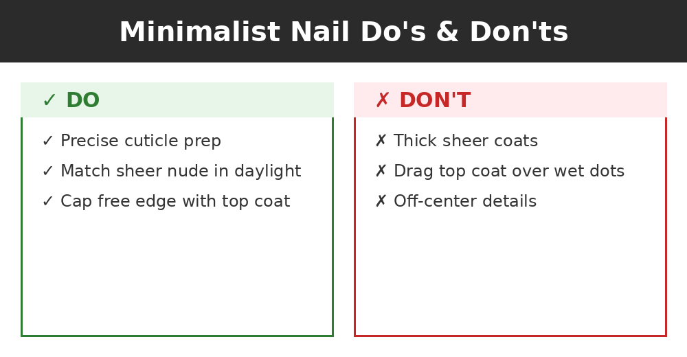 Do's and don'ts infographic