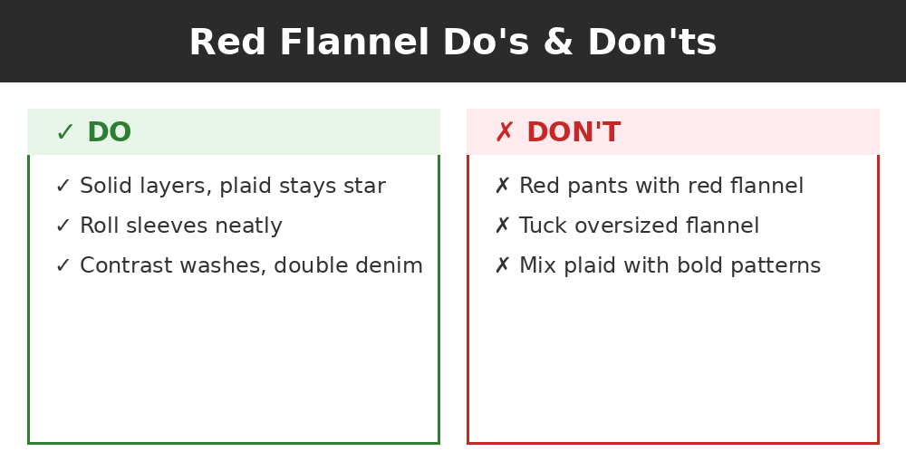 Do's and don'ts infographic