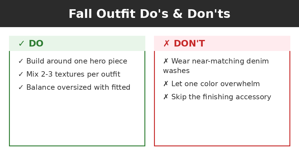Do's and don'ts infographic