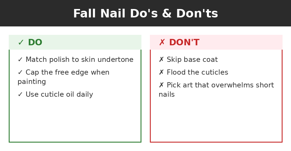 Do's and don'ts infographic