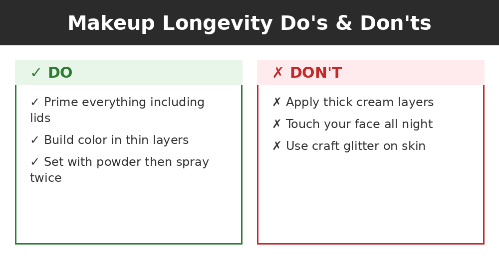 Do's and don'ts infographic