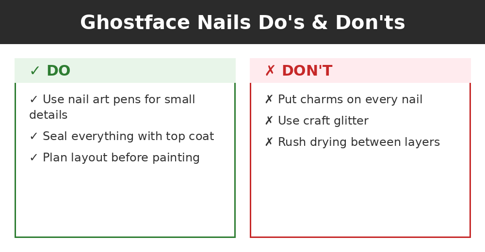 Do's and don'ts infographic