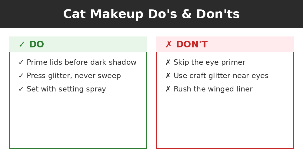 Do's and don'ts infographic