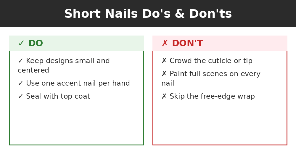 Do's and don'ts infographic