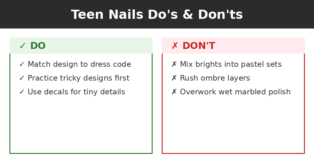 Do's and don'ts infographic