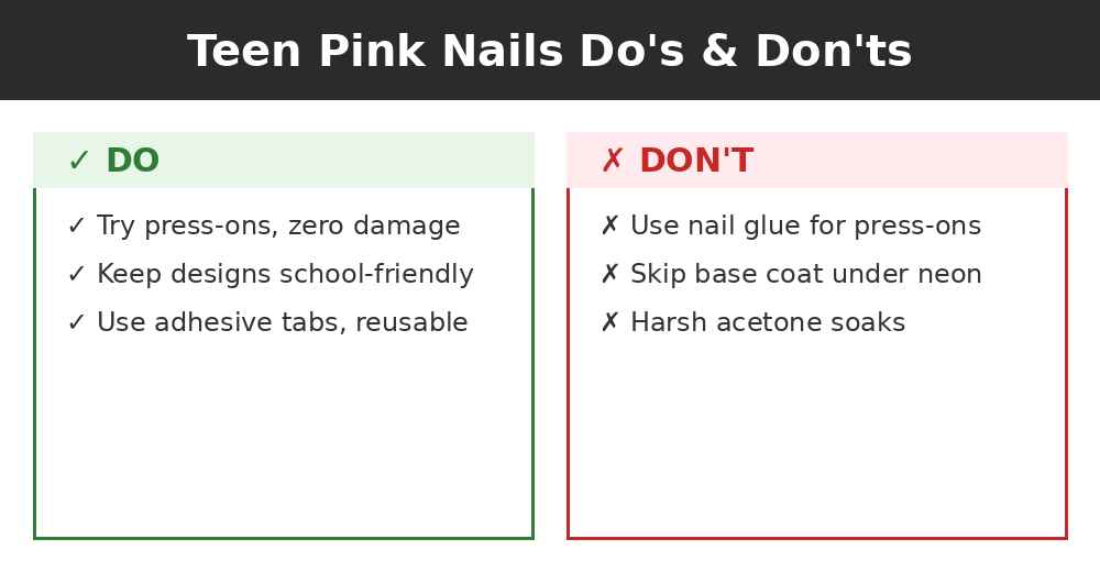 Do's and don'ts infographic
