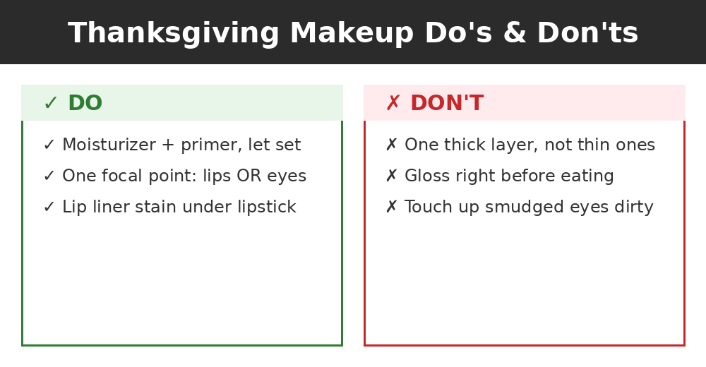 Do's and don'ts infographic