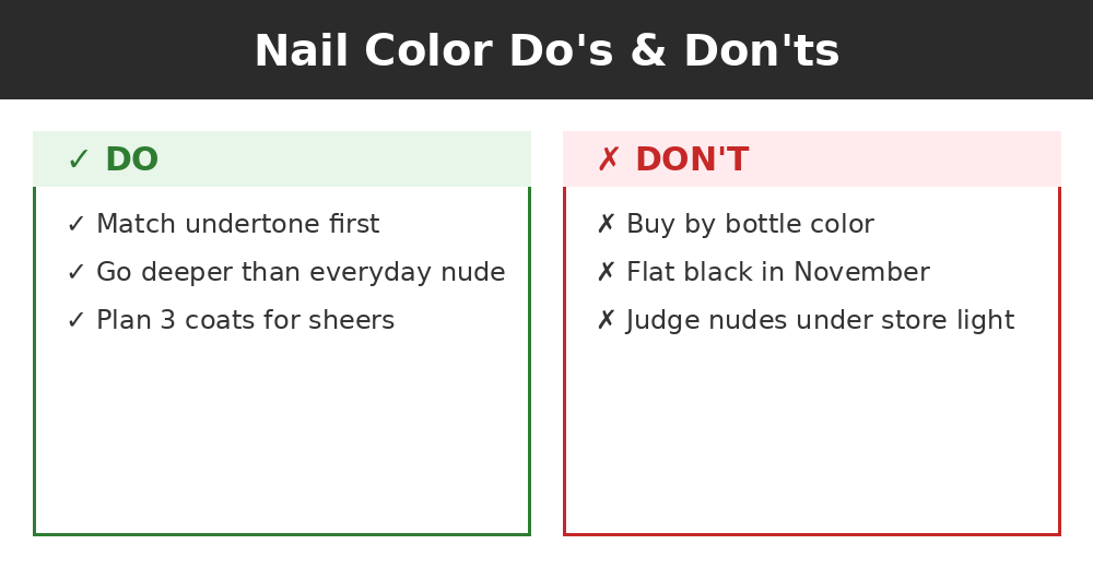 Do's and don'ts infographic