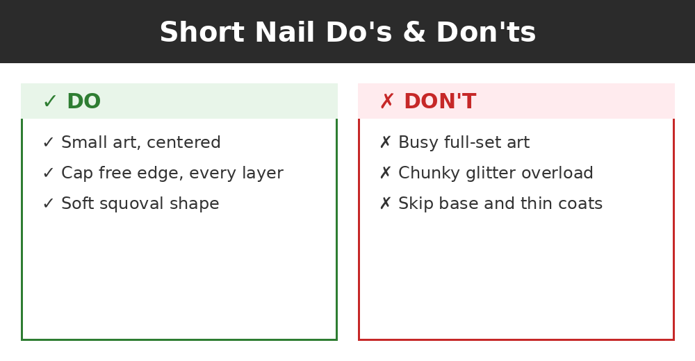 Do's and don'ts infographic