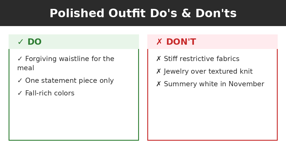 Do's and don'ts infographic