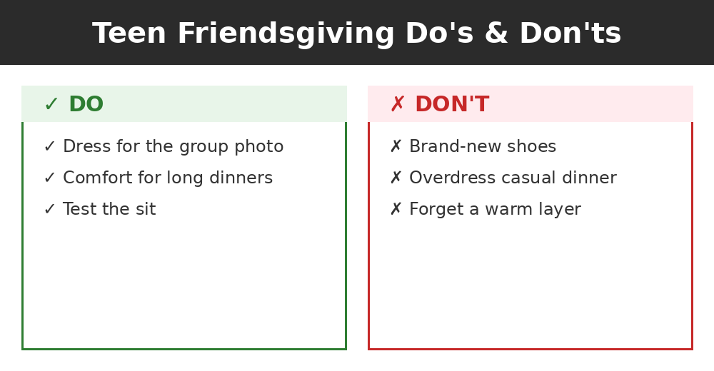 Do's and don'ts infographic