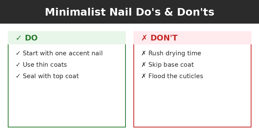 Do's and don'ts infographic
