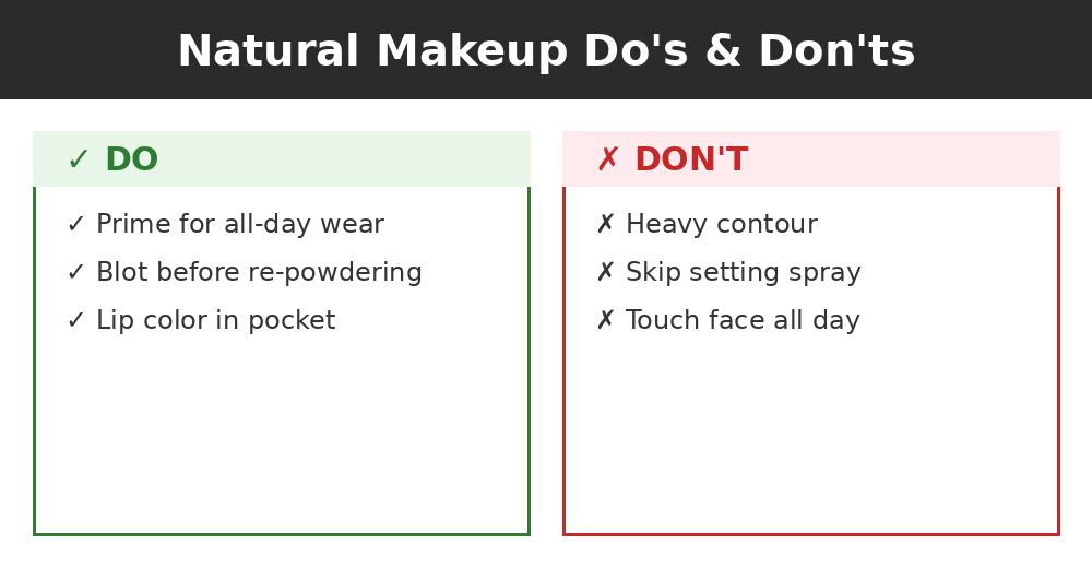 Do's and don'ts infographic