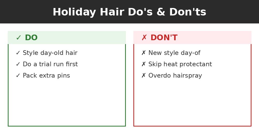Do's and don'ts infographic