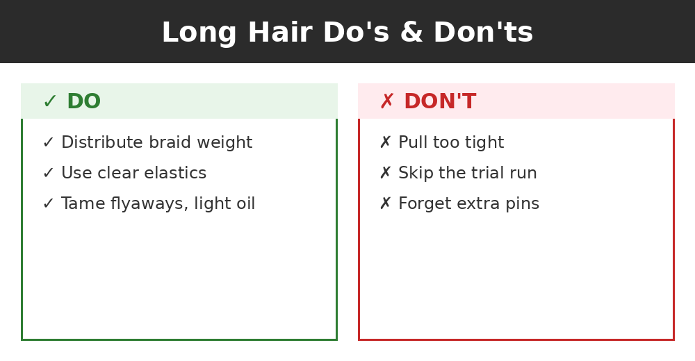 Do's and don'ts infographic