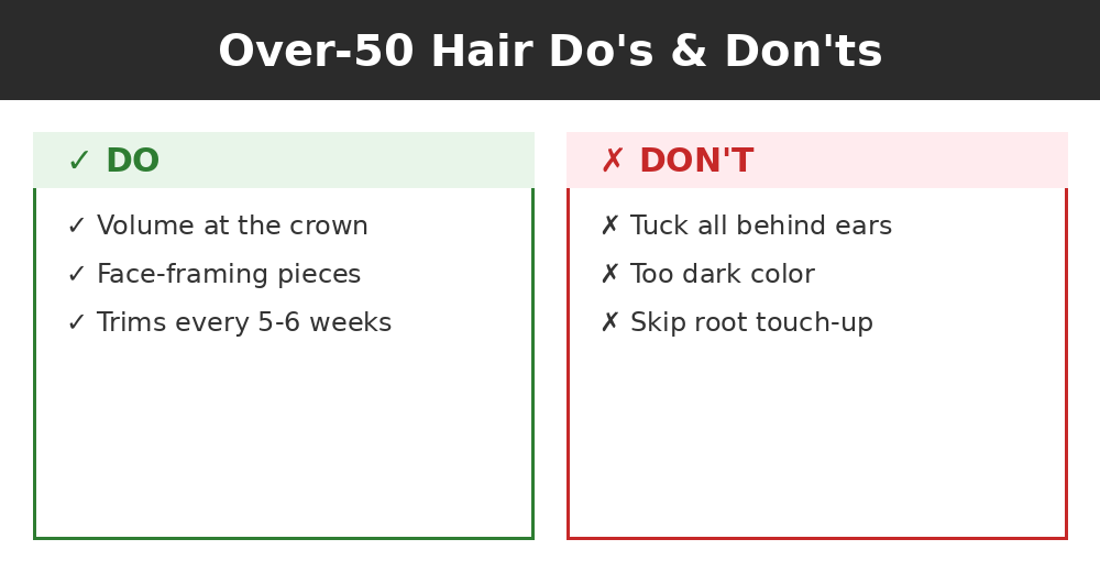 Do's and don'ts infographic