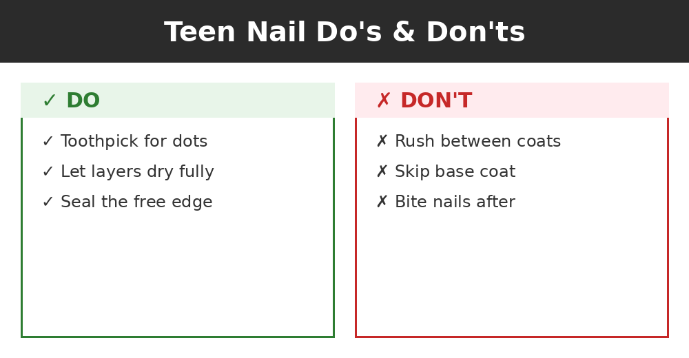 Do's and don'ts infographic