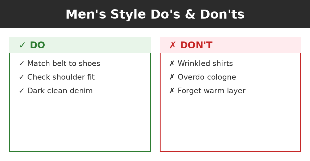 Do's and don'ts infographic