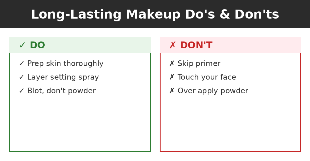 Do's and don'ts infographic