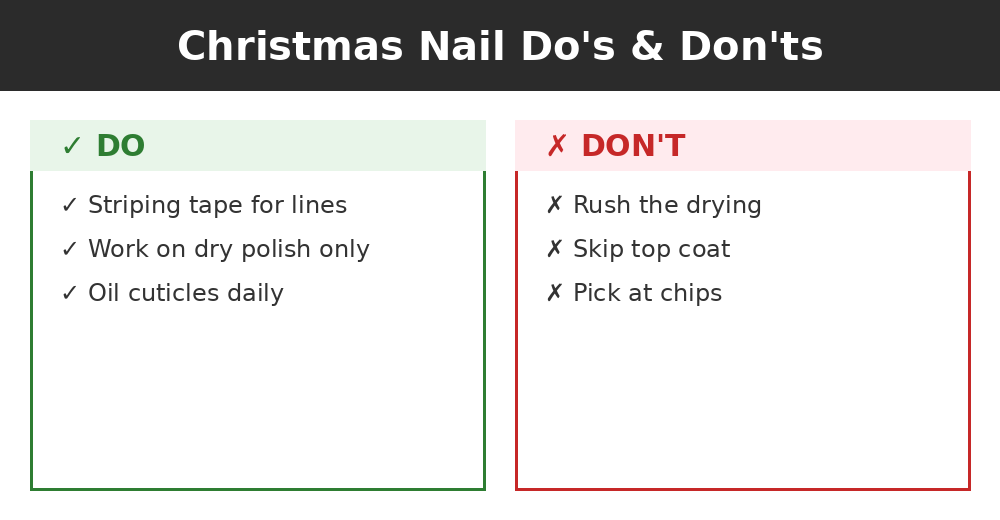 Do's and don'ts infographic