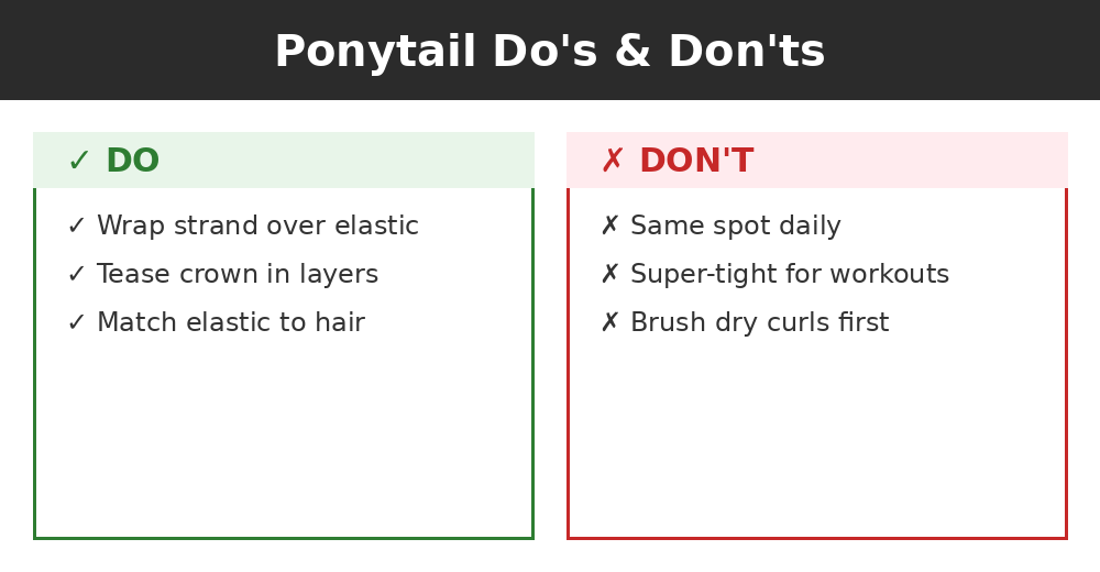 Do's and don'ts infographic