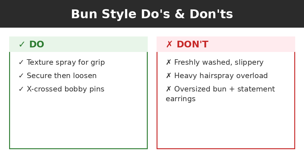 Do's and don'ts infographic